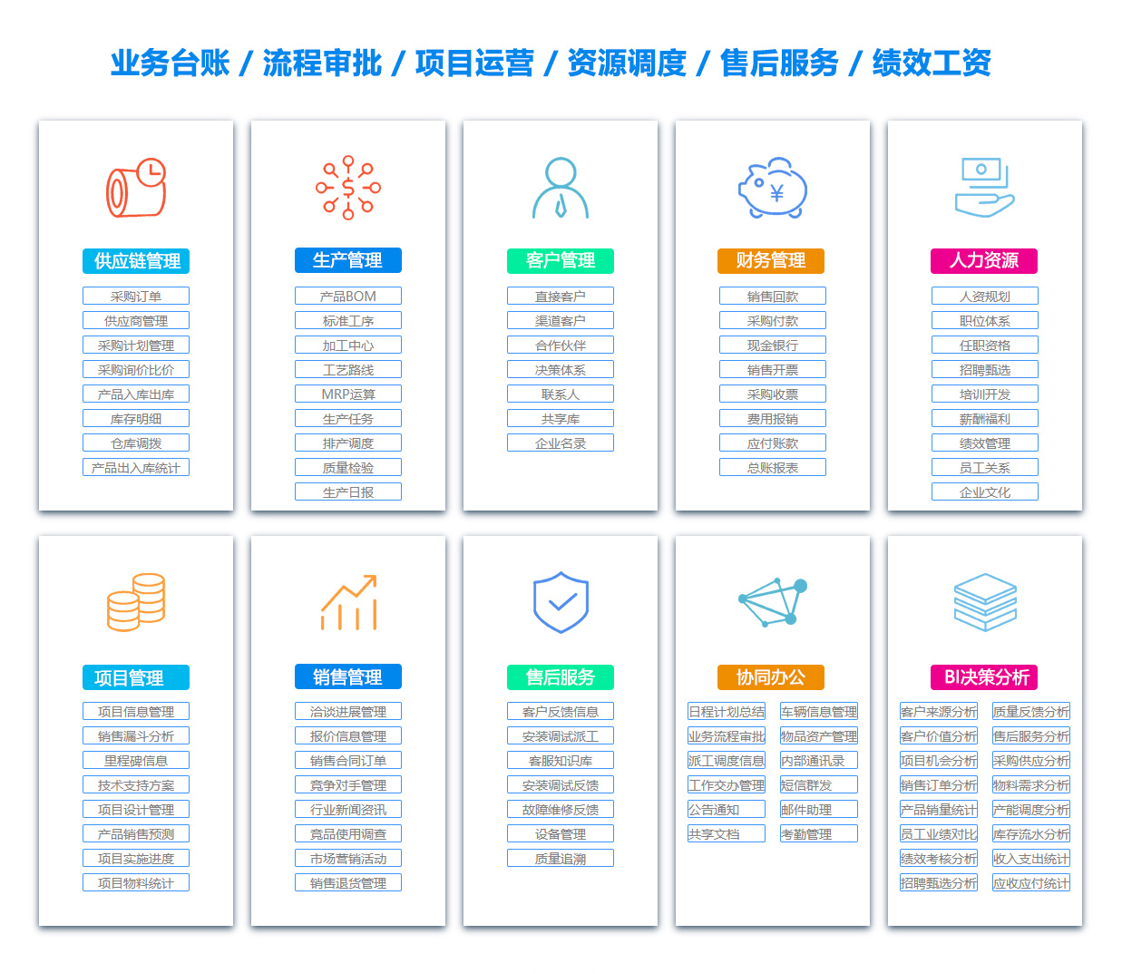 呼伦贝尔绩效考核系统 呼伦贝尔绩效考核系统